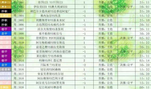 周三015 意甲 国际米兰VS莱切